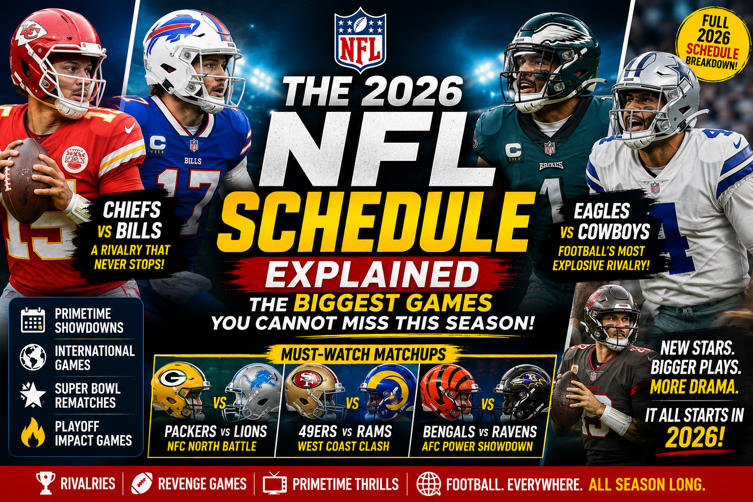 The 2026 NFL Schedule Explained — The Biggest Games You Cannot Miss This Season